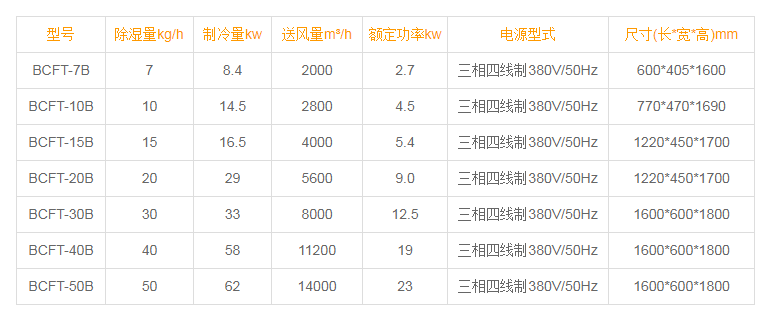 升溫型杏仁视频APP成人官方污