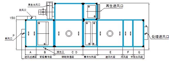 轉輪杏仁视频APP成人官方污功能段