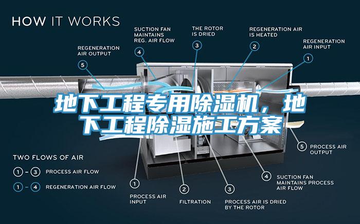 地下工程專用杏仁视频APP成人官方污，地下工程除濕施工方案