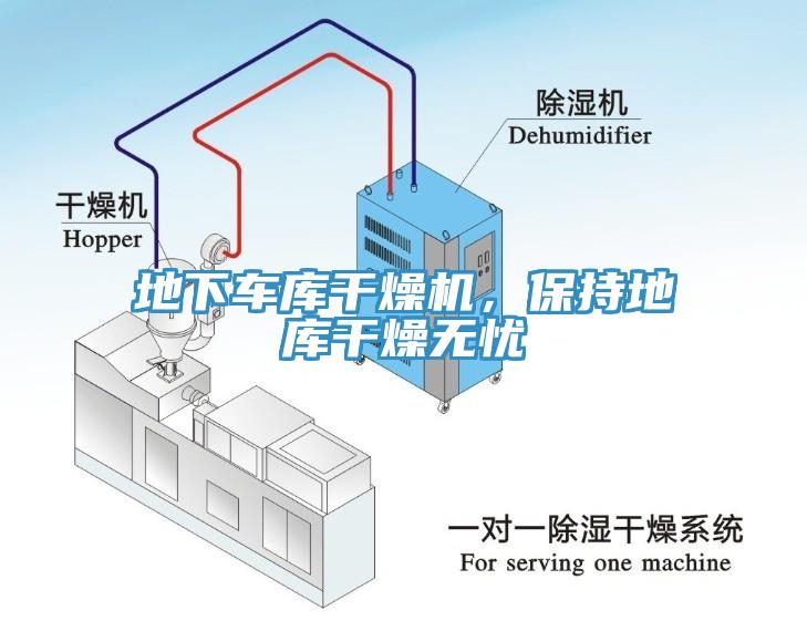 地下車庫幹燥機，保持地庫幹燥無憂