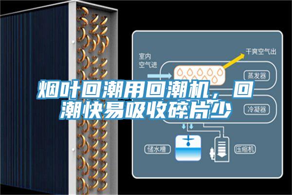 煙葉回潮用回潮機，回潮快易吸收碎片少