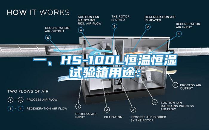 一、HS-100L恒溫恒濕試驗箱用途：
