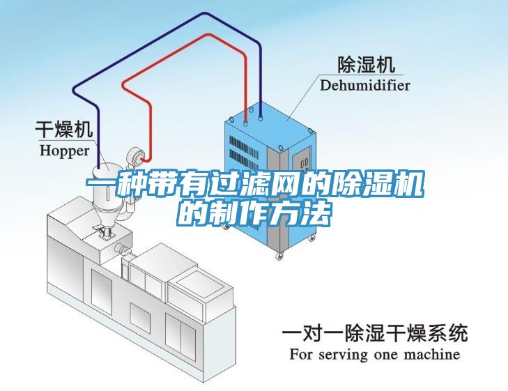 一種帶有過濾網的杏仁视频APP成人官方污的製作方法