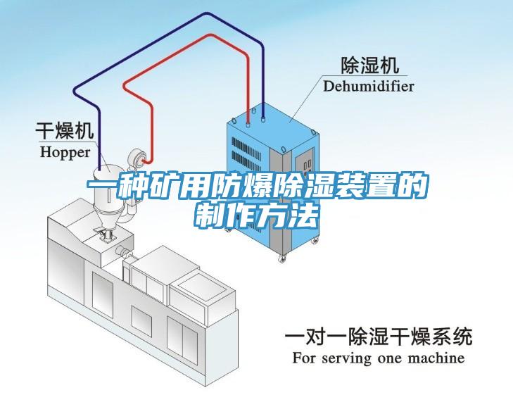 一種礦用防爆除濕裝置的製作方法