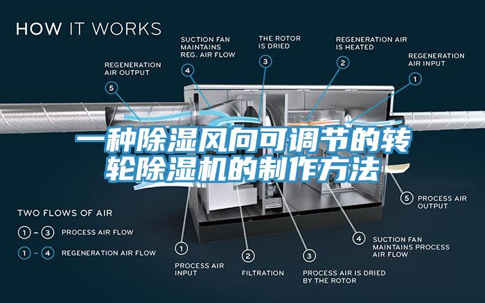 一種除濕風向可調節的轉輪杏仁视频APP成人官方污的製作方法
