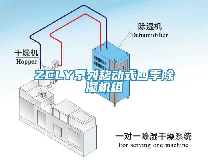ZCLY係列移動式四季杏仁视频APP成人官方污組
