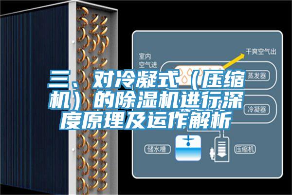 三、對冷凝式（壓縮機）的杏仁视频APP成人官方污進行深度原理及運作解析