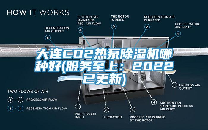 大連CO2熱泵杏仁视频APP成人官方污哪種好(服務至上：2022已更新)