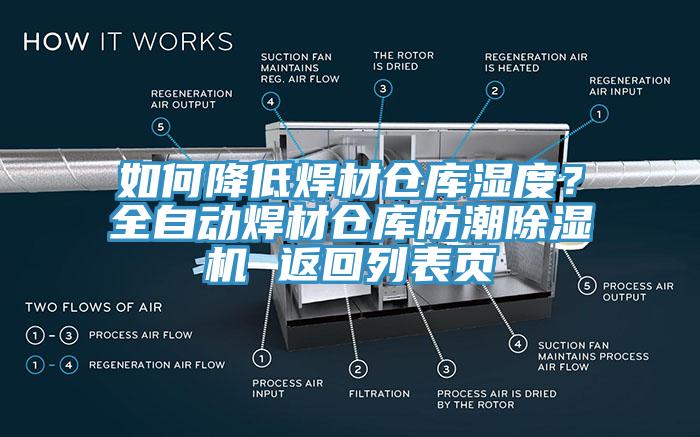 如何降低焊材倉庫濕度？全自動焊材倉庫防潮杏仁视频APP成人官方污 返回列表頁