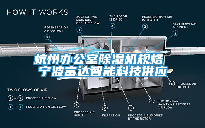 杭州辦公室杏仁视频APP成人官方污規格 寧波富達智能科技供應