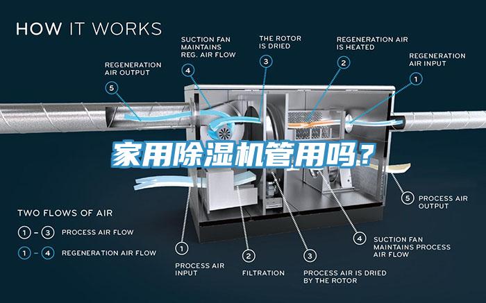 家用杏仁视频APP成人官方污管用嗎？