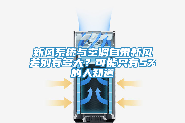 新風係統與空調自帶新風差別有多大？可能隻有5%的人知道
