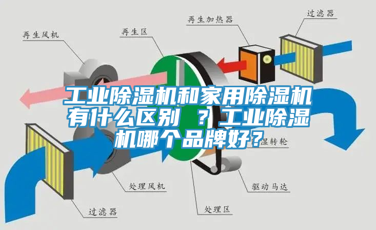 工業杏仁视频APP成人官方污和家用杏仁视频APP成人官方污有什麽區別 ？工業杏仁视频APP成人官方污哪個品牌好？