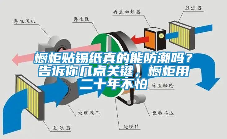 櫥櫃貼錫紙真的能防潮嗎？告訴你幾點關鍵，櫥櫃用二十年不怕