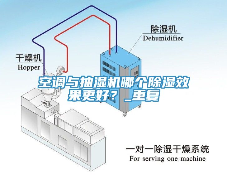 空調與抽濕機哪個除濕效果更好？_重複